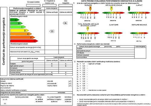 Certificatul energetic